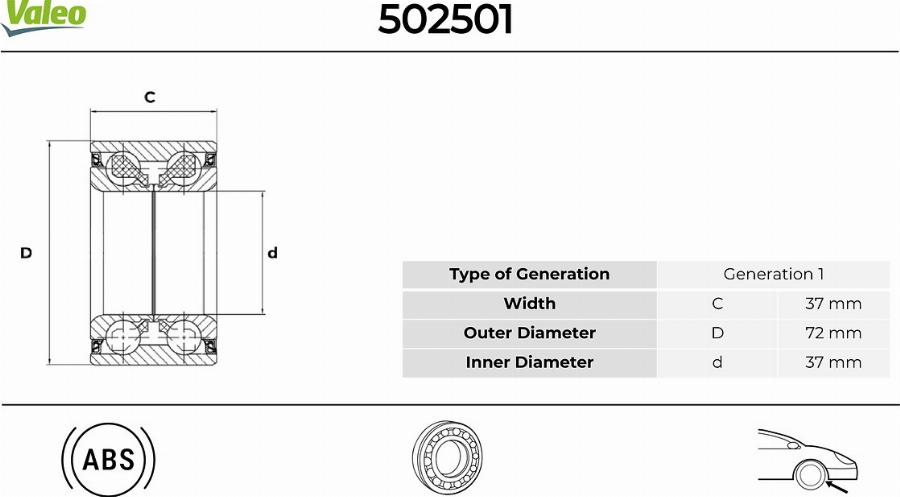 Valeo 502501 - Kit de roulements de roue cwaw.fr