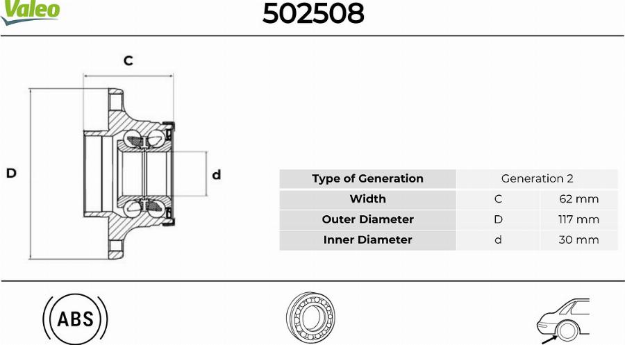 Valeo 502508 - Kit de roulements de roue cwaw.fr