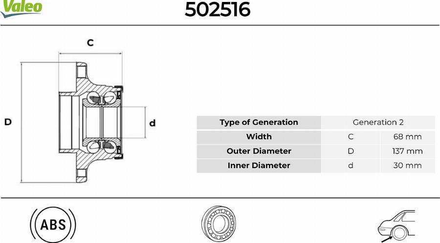 Valeo 502516 - Kit de roulements de roue cwaw.fr