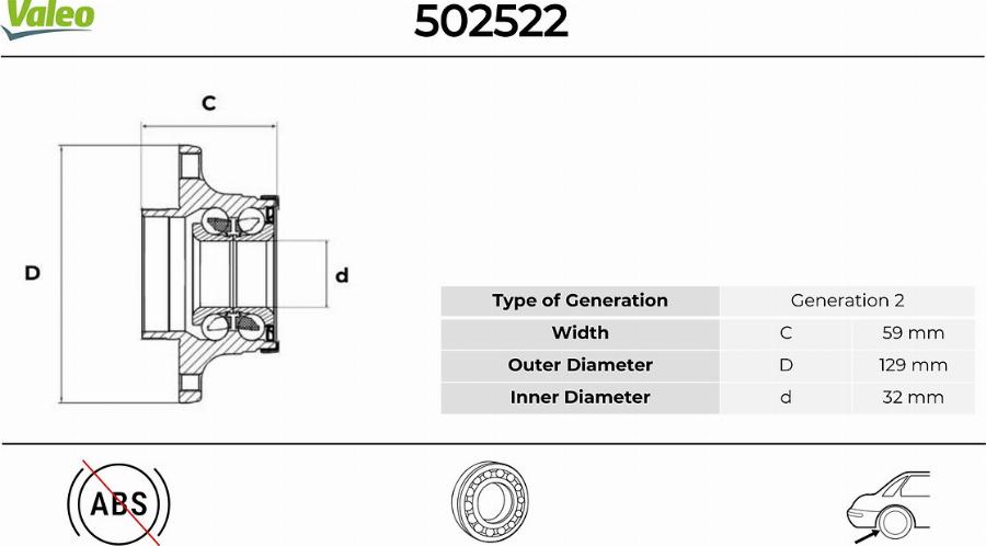 Valeo 502522 - Kit de roulements de roue cwaw.fr