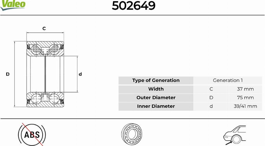 Valeo 502649 - Kit de roulements de roue cwaw.fr