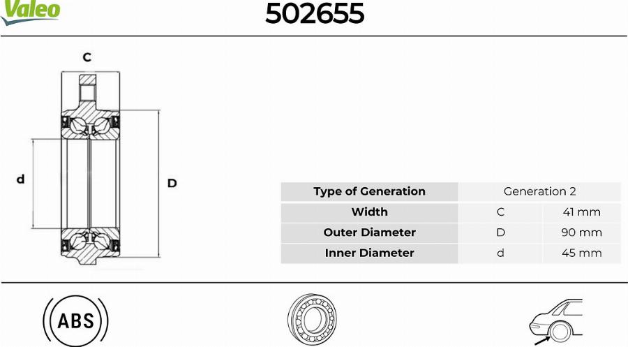 Valeo 502655 - Kit de roulements de roue cwaw.fr