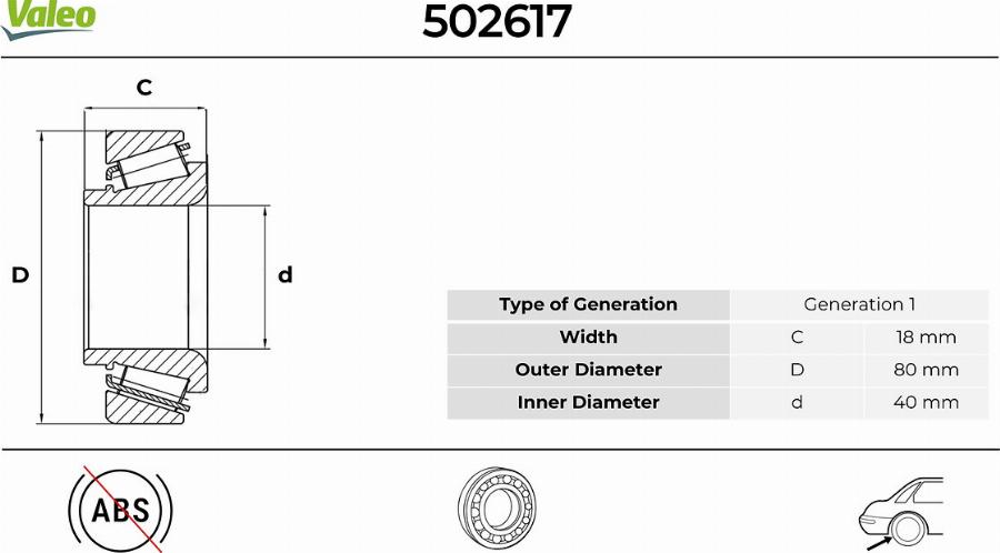 Valeo 502617 - Kit de roulements de roue cwaw.fr