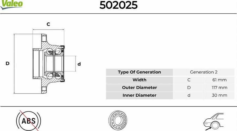 Valeo 502025 - Kit de roulements de roue cwaw.fr