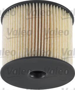 Valeo 587903 - Filtre à carburant cwaw.fr