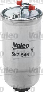 Valeo 587546 - Filtre à carburant cwaw.fr