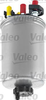 Valeo 587562 - Filtre à huile cwaw.fr