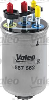 Valeo 587562 - Filtre à huile cwaw.fr