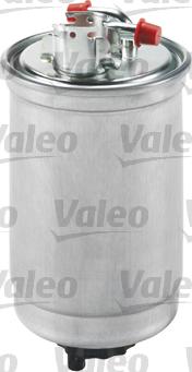 Valeo 587507 - Filtre à huile cwaw.fr