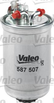 Valeo 587507 - Filtre à huile cwaw.fr