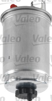 Valeo 587507 - Filtre à huile cwaw.fr