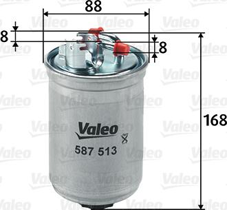 Valeo 587513 - Filtre à carburant cwaw.fr