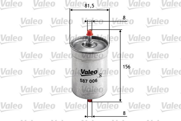 Valeo 587006 - Filtre à huile cwaw.fr