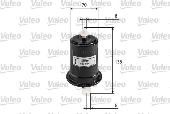 Valeo 587024 - Filtre à carburant cwaw.fr