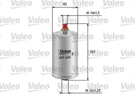 Valeo 587205 - Filtre à huile cwaw.fr