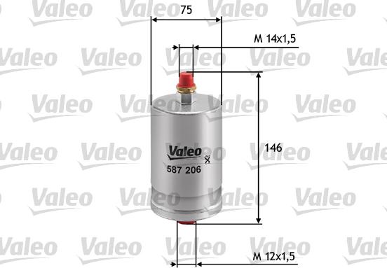 Valeo 587206 - Filtre à huile cwaw.fr