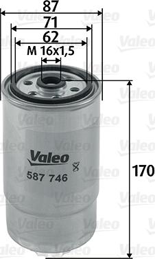 Valeo 587746 - Filtre à carburant cwaw.fr