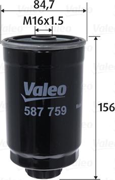 Valeo 587759 - Filtre à carburant cwaw.fr