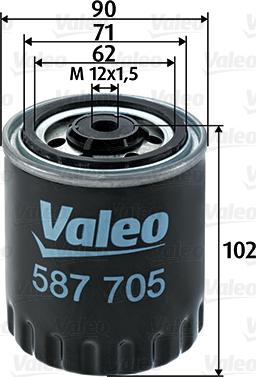 Valeo 587705 - Filtre à carburant cwaw.fr