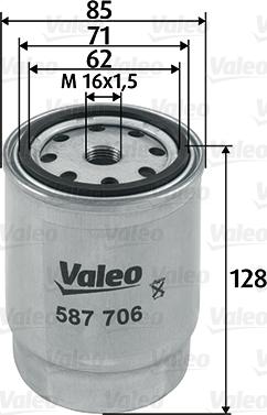 Valeo 587706 - Filtre à carburant cwaw.fr