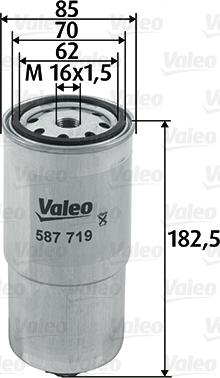 Valeo 587719 - Filtre à carburant cwaw.fr