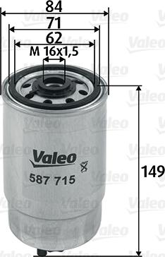 Valeo 587715 - Filtre à carburant cwaw.fr