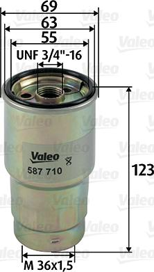 Valeo 587710 - Filtre à carburant cwaw.fr