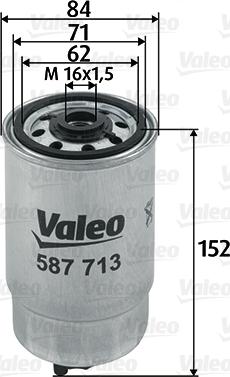 Valeo 587713 - Filtre à carburant cwaw.fr