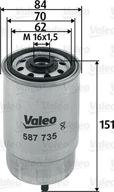 Valeo 587735 - Filtre à carburant cwaw.fr