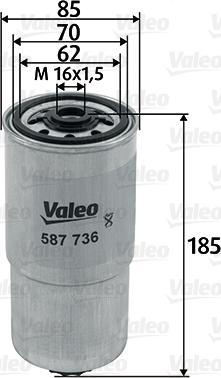 Valeo 587736 - Filtre à carburant cwaw.fr