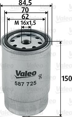 Valeo 587725 - Filtre à carburant cwaw.fr