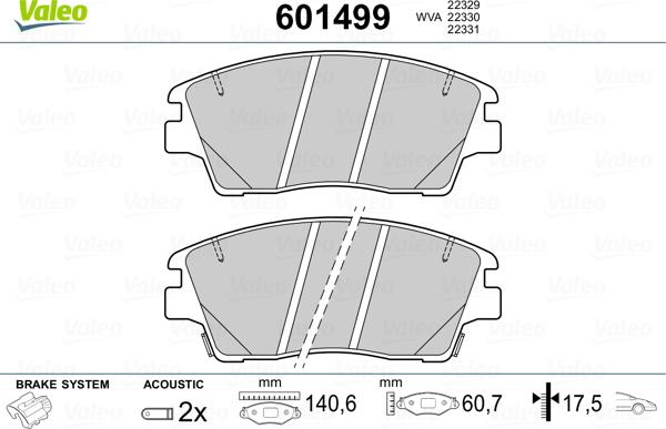 Valeo 601499 - Kit de plaquettes de frein, frein à disque cwaw.fr