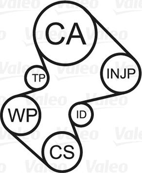 Valeo 614547 - Pompe à eau + kit de courroie de distribution cwaw.fr