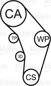 Valeo 614504 - Pompe à eau + kit de courroie de distribution cwaw.fr