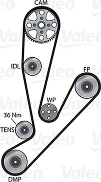 Valeo 614581 - Pompe à eau + kit de courroie de distribution cwaw.fr