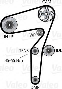 Valeo 614641 - Pompe à eau + kit de courroie de distribution cwaw.fr