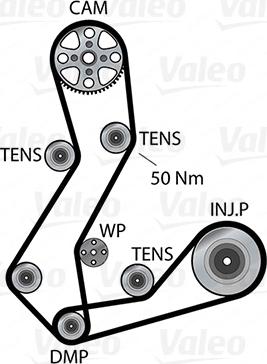 Valeo 614662 - Pompe à eau + kit de courroie de distribution cwaw.fr