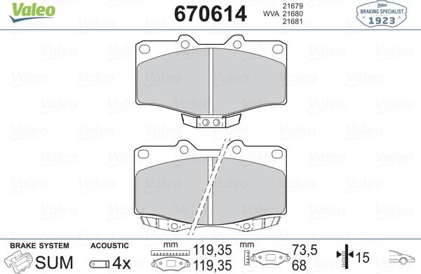 Valeo 670614 - Kit de plaquettes de frein, frein à disque cwaw.fr