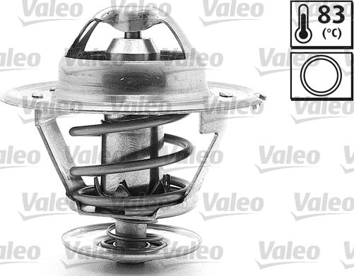 Valeo 819863 - Thermostat d'eau cwaw.fr