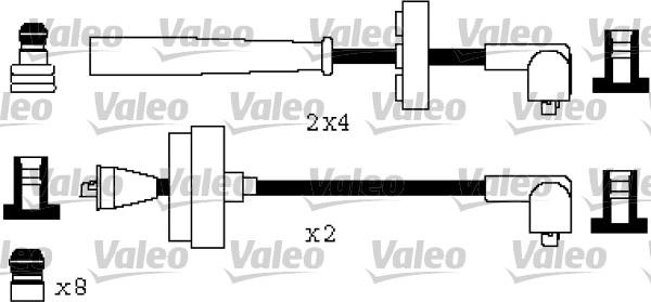 Valeo 346582 - Kit de câbles d'allumage cwaw.fr