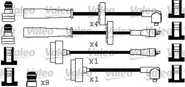 Valeo 346521 - Kit de câbles d'allumage cwaw.fr