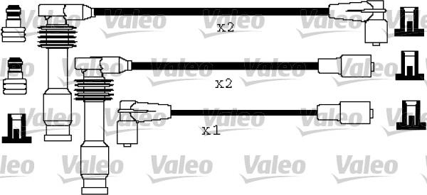 Valeo 346193 - Kit de câbles d'allumage cwaw.fr