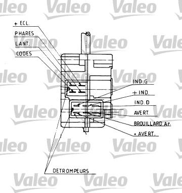 Valeo 251104 - Unité de commande, commutateur de colonne de direction cwaw.fr