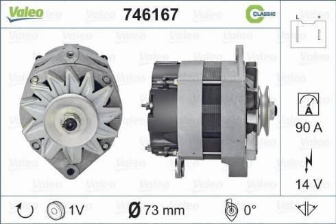 Valeo 746167 - Alternateur cwaw.fr