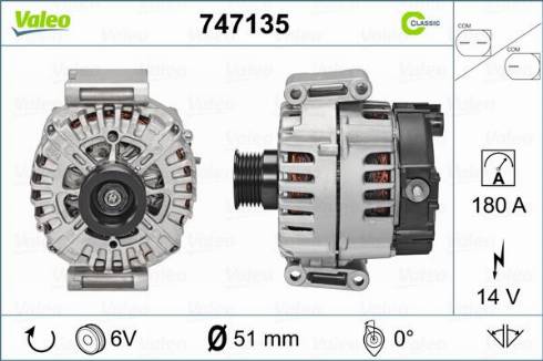 Valeo 747135 - Alternateur cwaw.fr