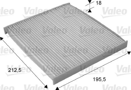 Valeo 715689 - Filtre, air de l'habitacle cwaw.fr