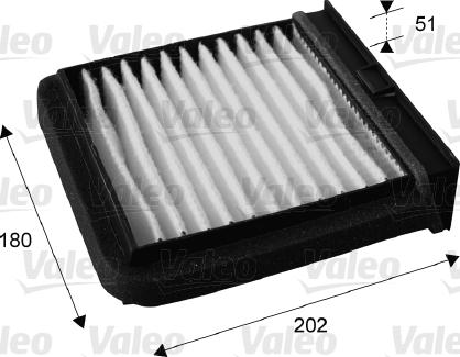 Valeo 715688 - Filtre, air de l'habitacle cwaw.fr