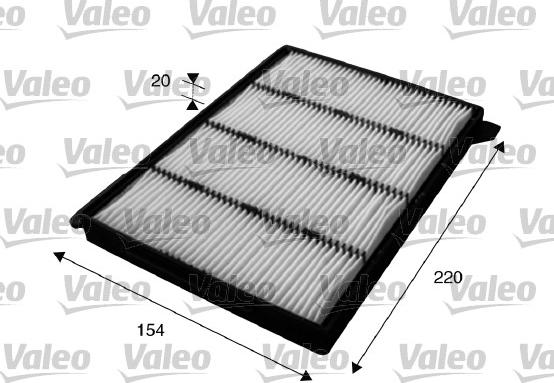 Valeo 715626 - Filtre, air de l'habitacle cwaw.fr