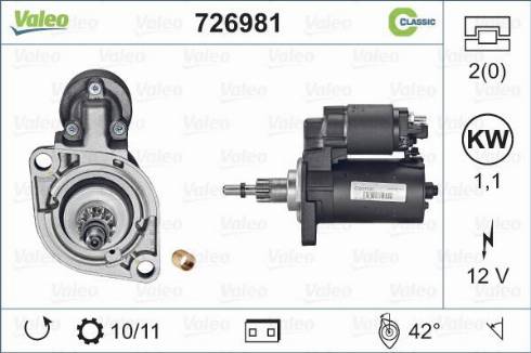 Valeo 726981 - Démarreur cwaw.fr