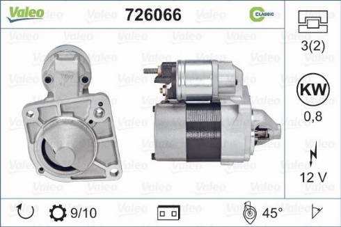 Valeo 726066 - Démarreur cwaw.fr